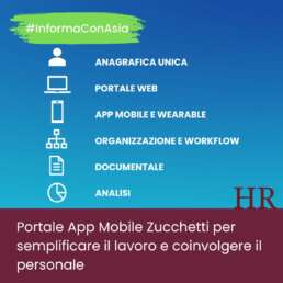 App Gestione personale